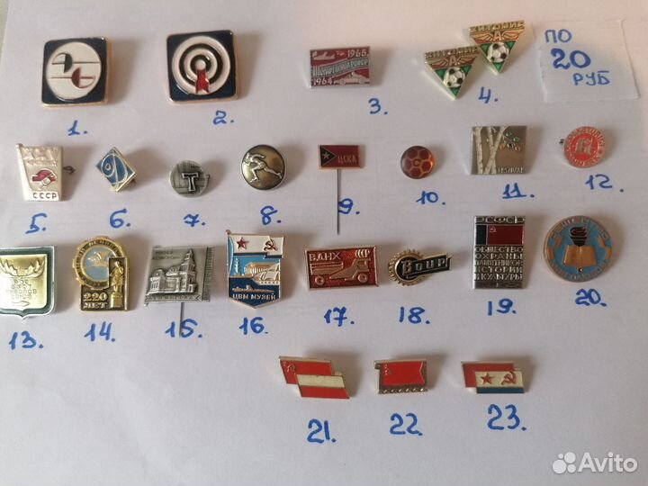 Значки СССР города, история, космос и пр