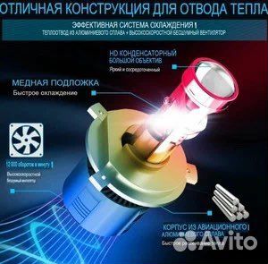 Светодиодные линзованные лампы с стг Н4