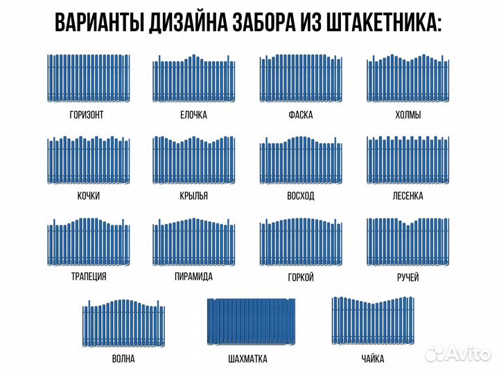 Забор из металлического Евроштакетника