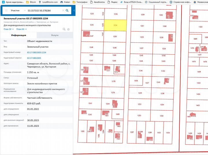 Участок 12,5 сот. (ИЖС)
