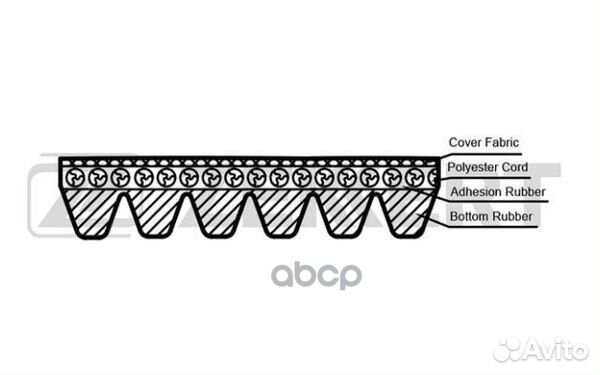 Ремень поликлиновой Ford Focus 98- Suzuki Bale