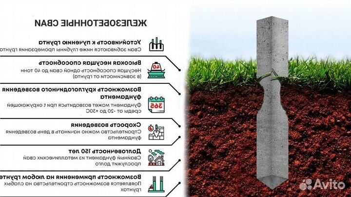 Жб сваи для кирпичных домов