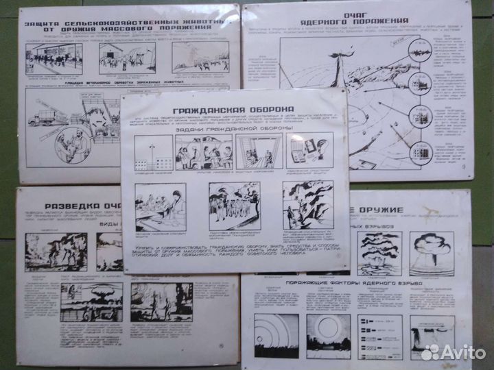 Плакаты по го. СССР