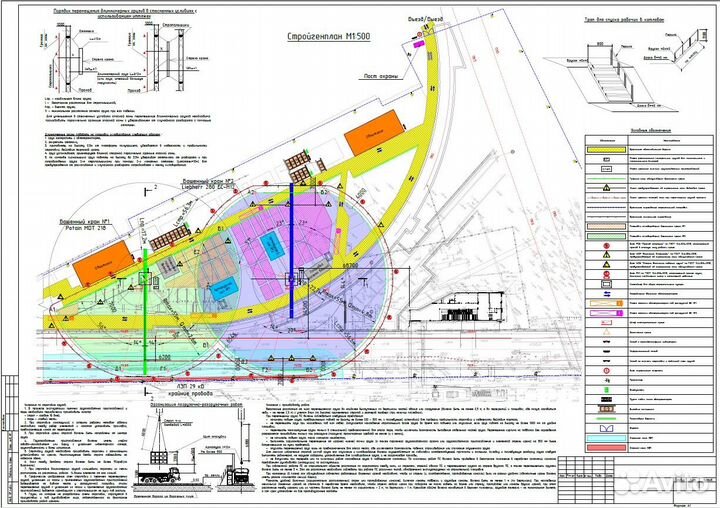 Разработка ппр, ппрк (ппрпс), ппрв, ТК