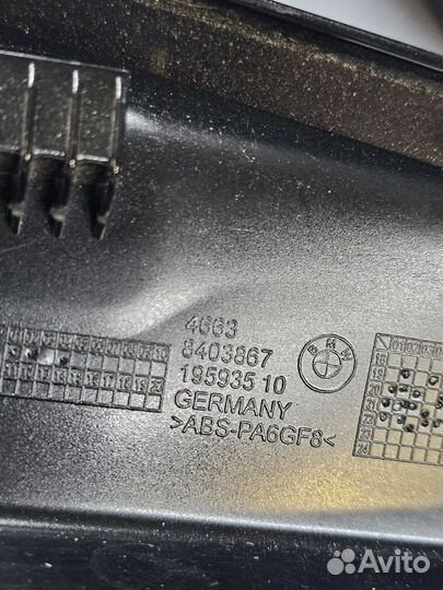 Накладки рамы BMW F900R