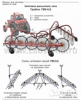 Зуб палец пружинный