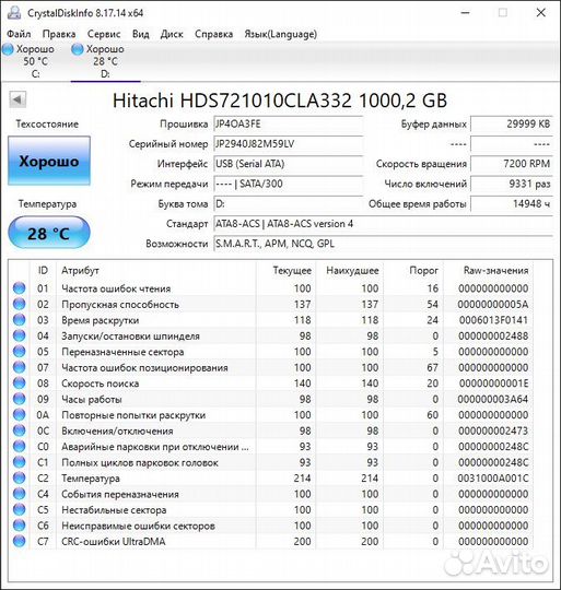 Жесткий диск для компьютера Hitachi 1Tb