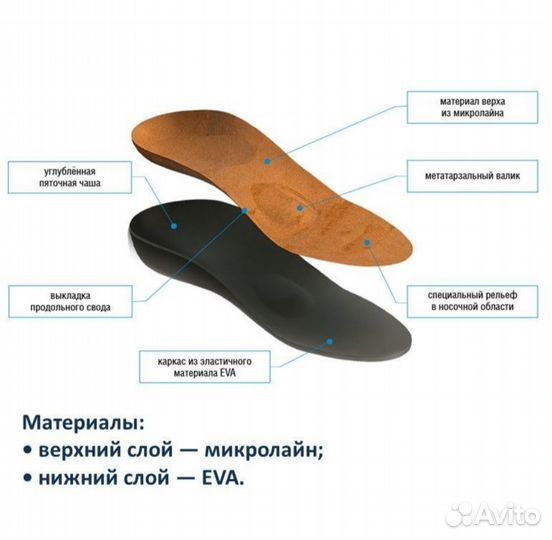Стельки ортопедические р.38