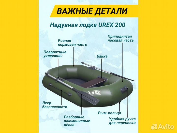 Лодка пвх надувная для рыбалки 200 см urex 200