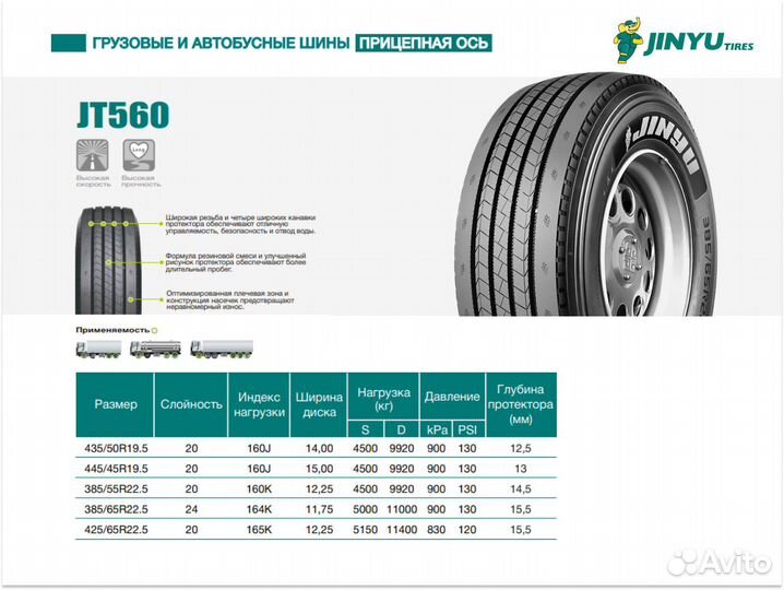 385/65R22,5 прицеп руль батоны