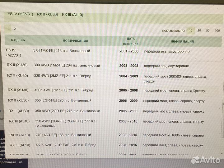 Стойки стабилизатора Camry v30 Lexus RX350