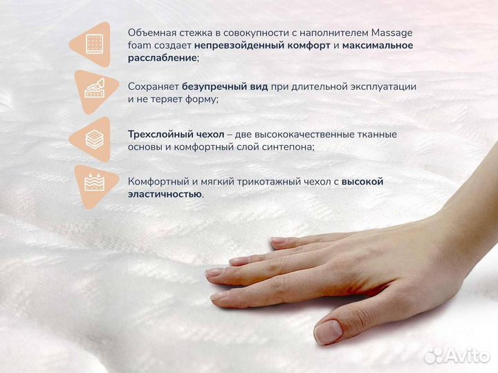 Матрас 200*200 ортопедический