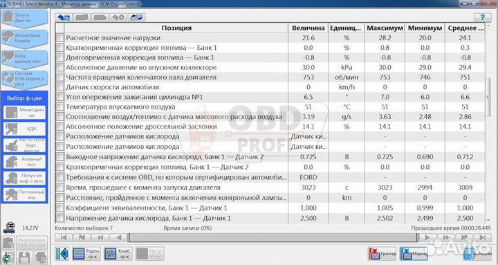 Subaru Mongoose JLR SDD J2534 PRO full SSM 4