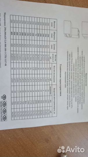 Газобетонные блоки / Газосиликатные блок Газоблок