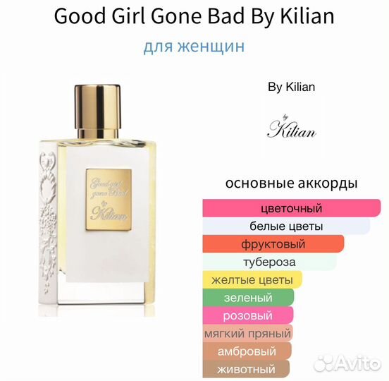By Kilian «Good Girl Gone Bad» распив аромата
