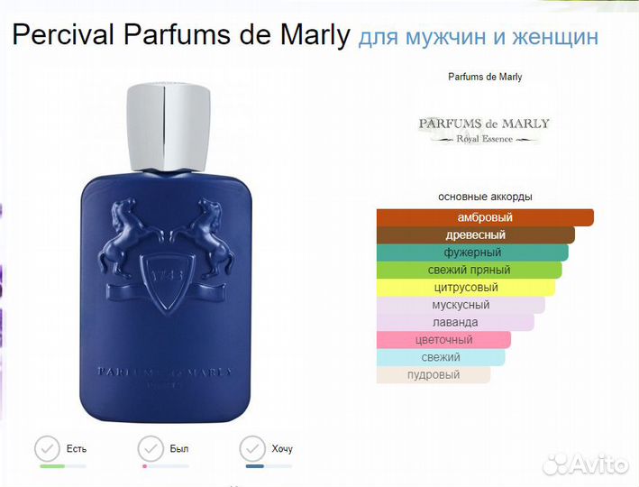 Распив Супер Parfums De Marly Percival