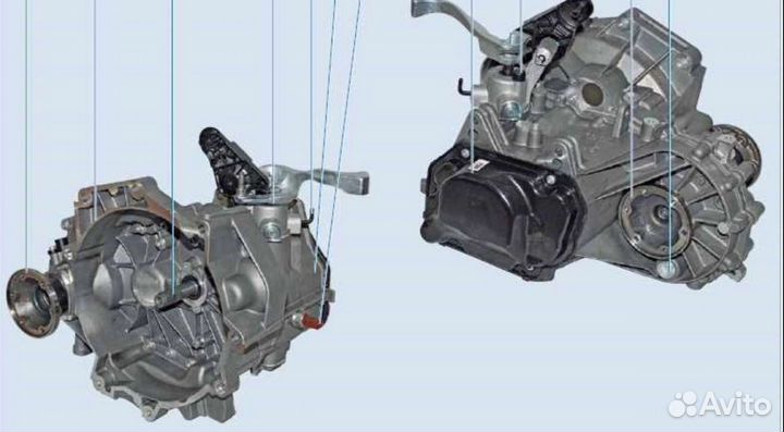 Volkswagen polo МКПП коробка передач