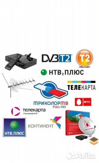 Спутниковый интернет Ямал 601 антенны настройка