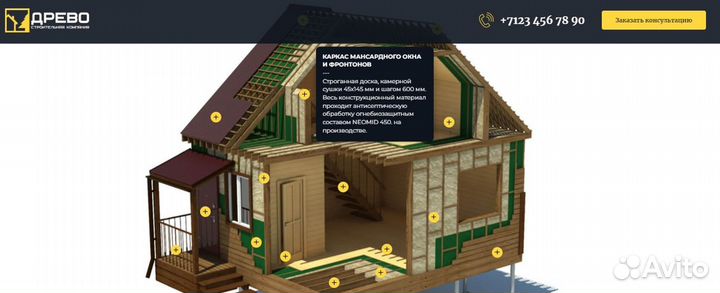 Создание и продвижение сайта\Веб-дизайн