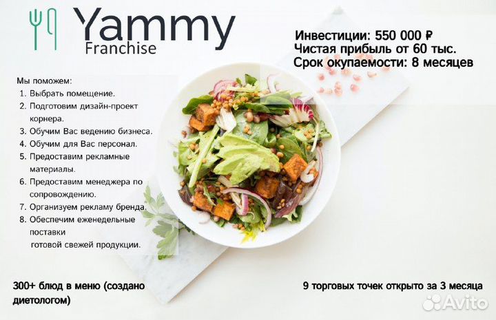 Готовый бизнес. Еда на вынос. Окупаемость 8 мес