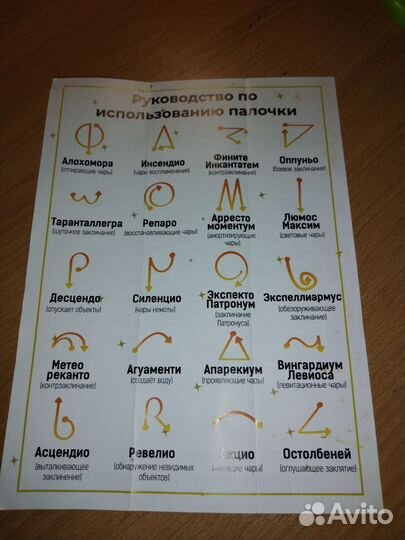 Волшебная палочка Гермионы