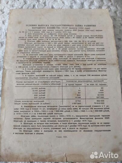 Облигации СССР