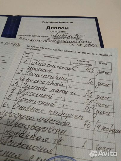 Массаж различные виды