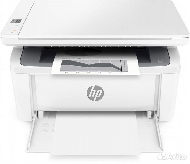Монохромное лазерное мфу HP LaserJet Pro MFP M141w