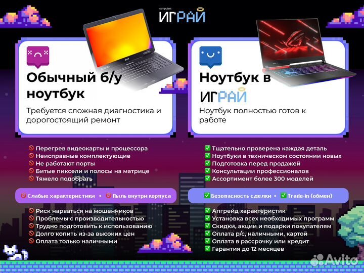 Игровой Ноутбук Dell G3 / GTX 1650 / Core i5