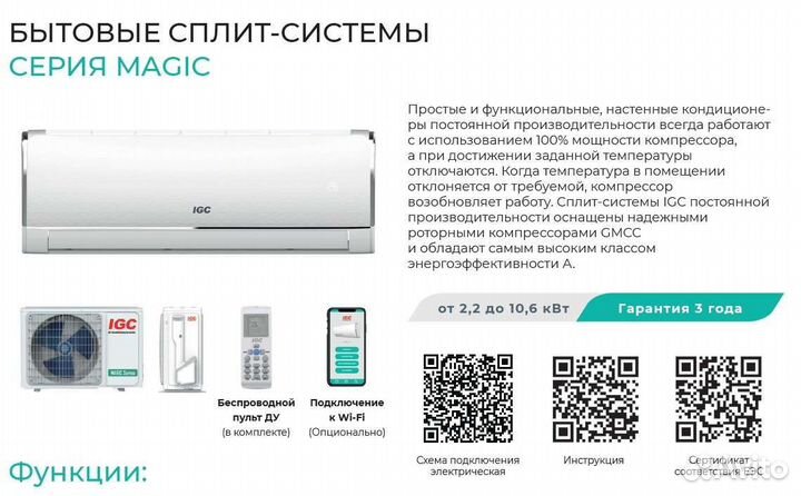 Сплит-система