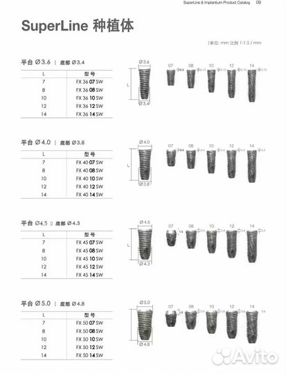 Импланты Dentium superline