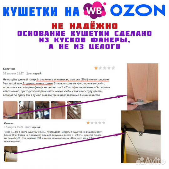 Кушетка для наращивания ресниц