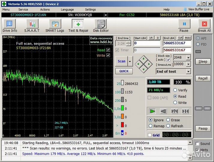 Жёсткий диск 3тб, Seagate ST3000DM003 HDD 3TB