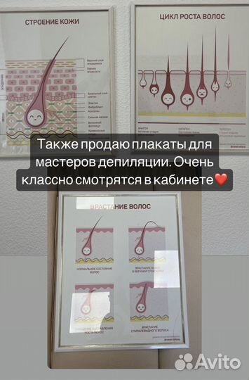 Плакаты для мастеров депиляции