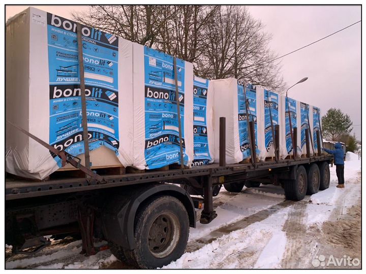 Газосиликатные блоки Bonolit с доставкой