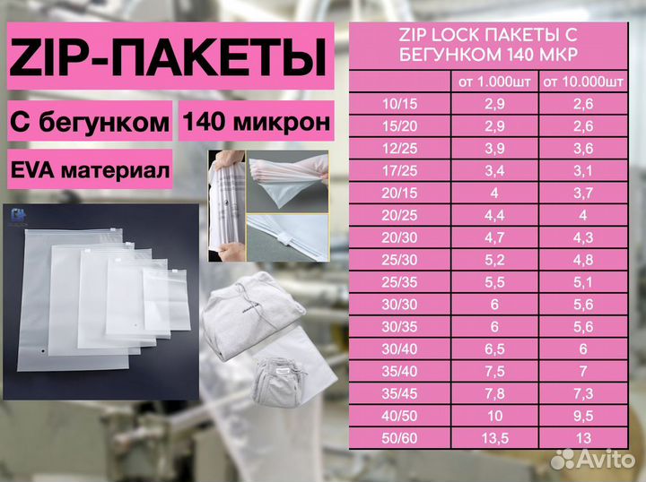 Пакеты зип лок
