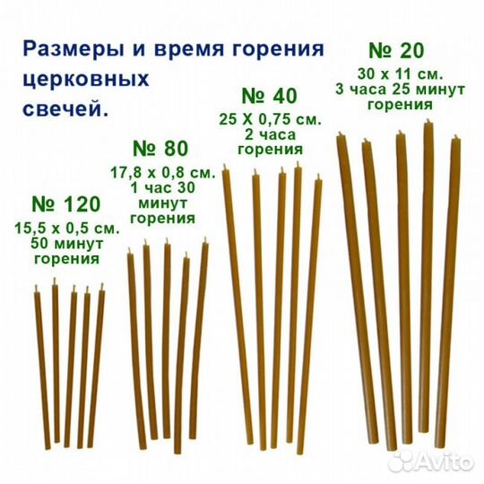 Православные Аксессуары