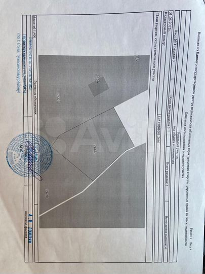 Участок 6,1 сот. (ИЖС)