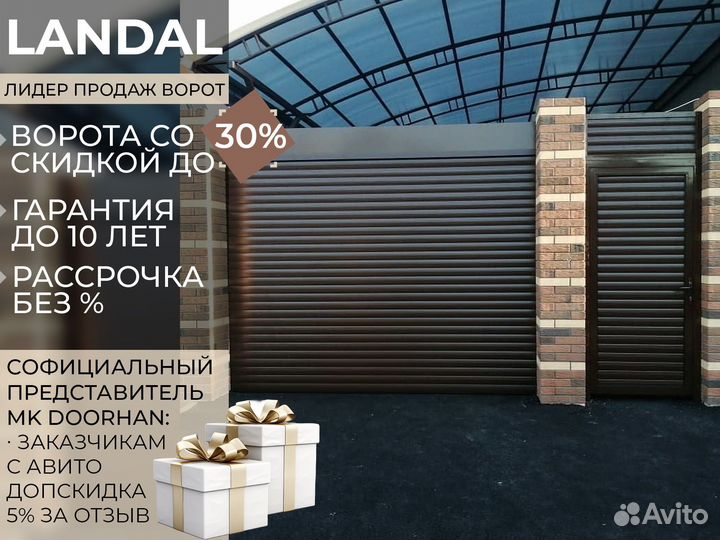 Роллетные ворота