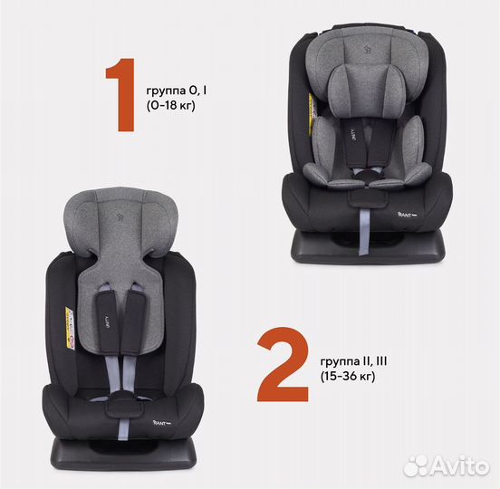 Детское автокресло от 0 до 36 кг