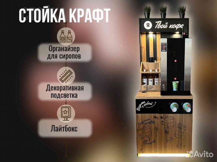 Прибыльный бизнес кофейни самообслуживания