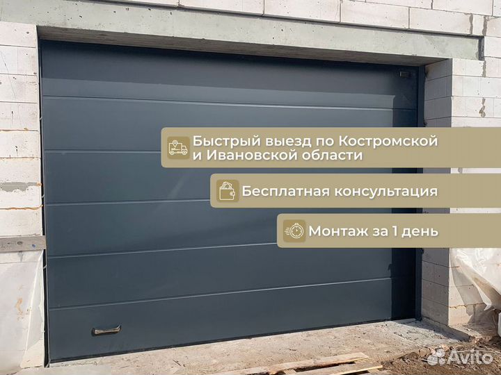 Гаражные секционные ворота Алютех