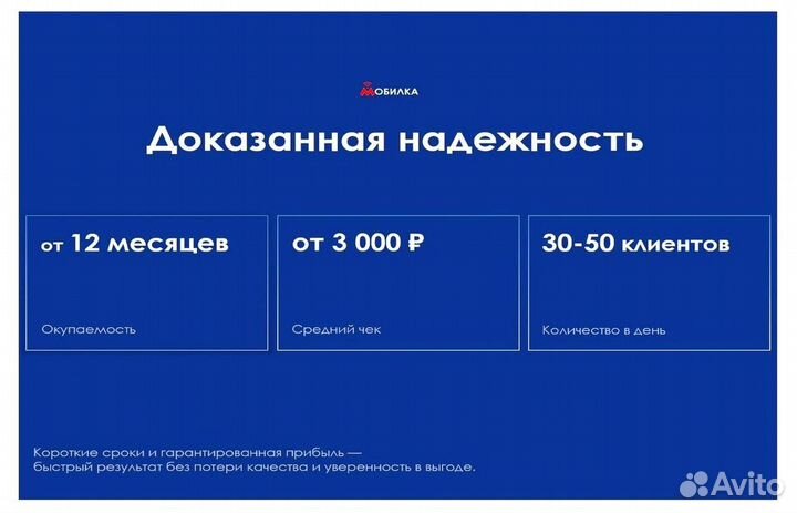 Франшиза салона Мобилка