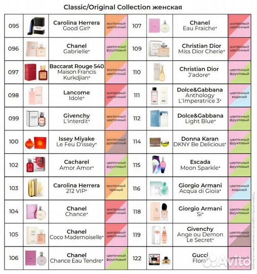 Армель духи парфюм в наличии