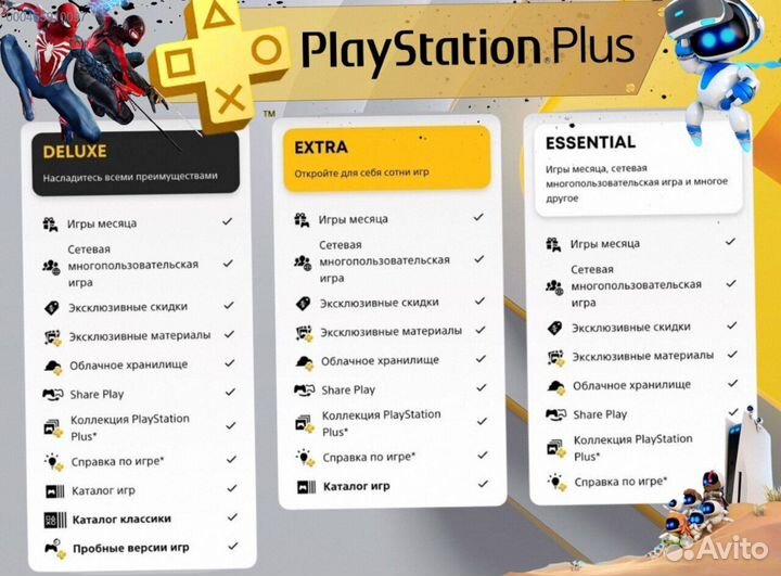 Подписка ps plus турция delux на ps5 ps4 (Арт.54221)