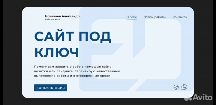 Вёрстка сайтов