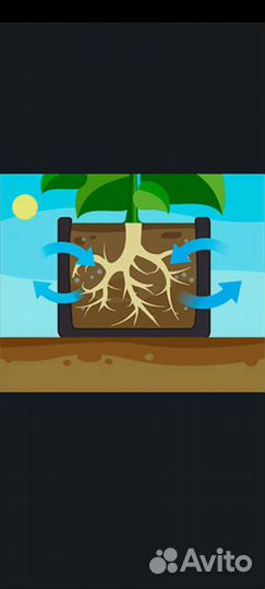 Горшок для цветов текстильный