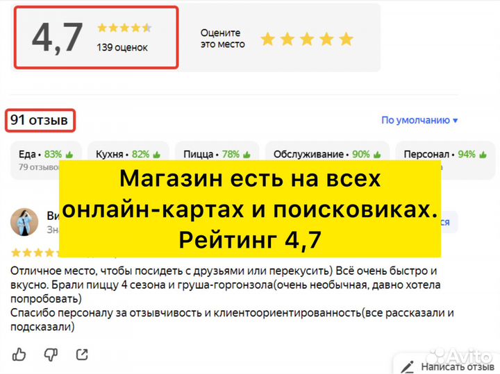Магазин пива + кафе 3,2 млн/год