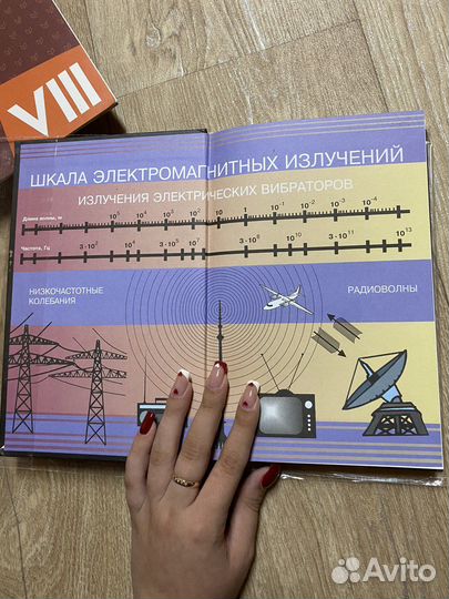 Учебник по физике 11 класс мякишев