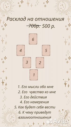 Гадание на картах таро. Таролог